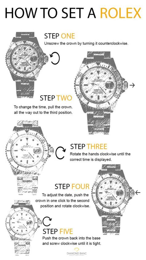 how to change location on rolex website|rolex watch setup.